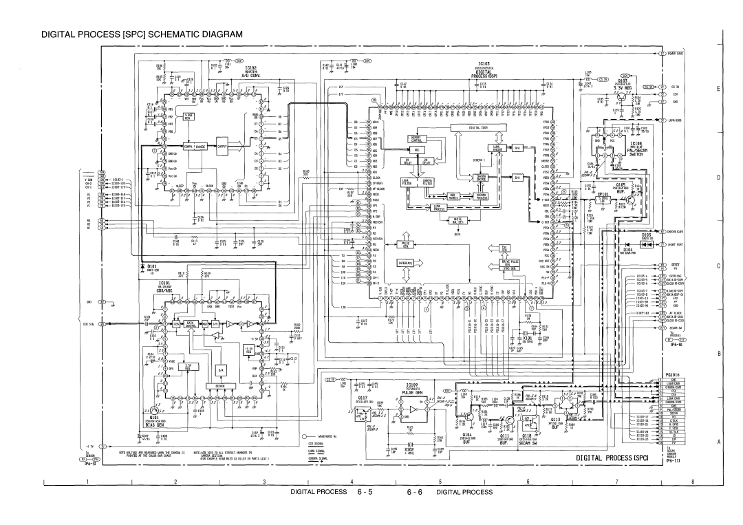 Hitachi VM-ACV23E, VM-8300ES manual 