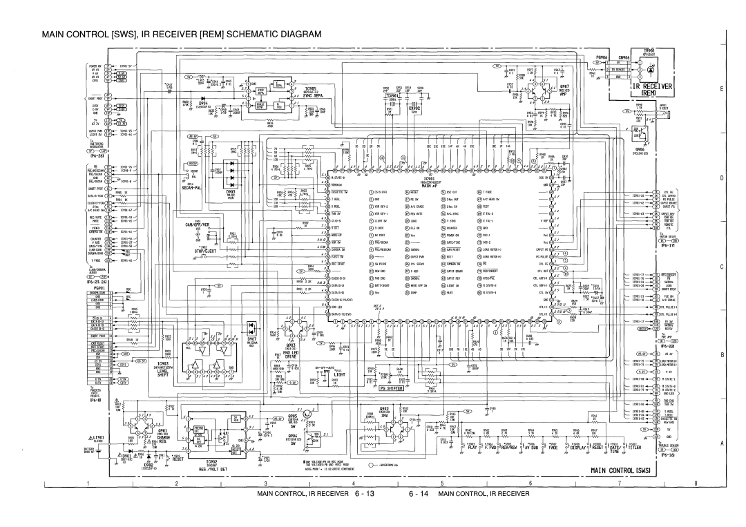 Hitachi VM-ACV23E, VM-8300ES manual 