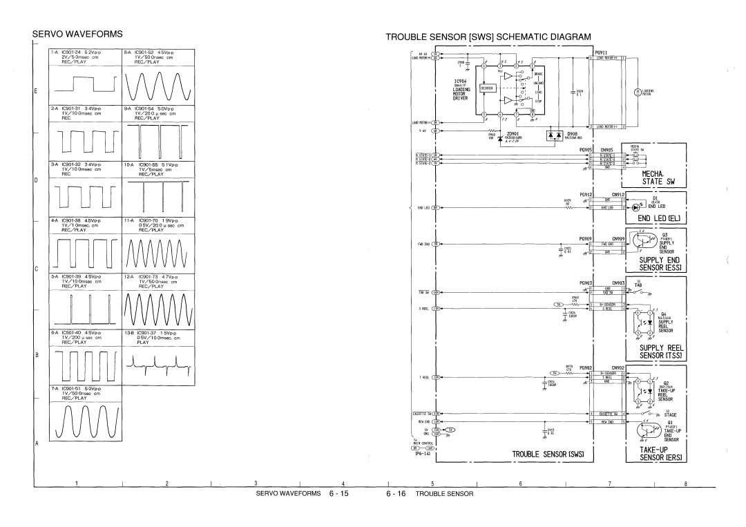 Hitachi VM-8300ES, VM-ACV23E manual 