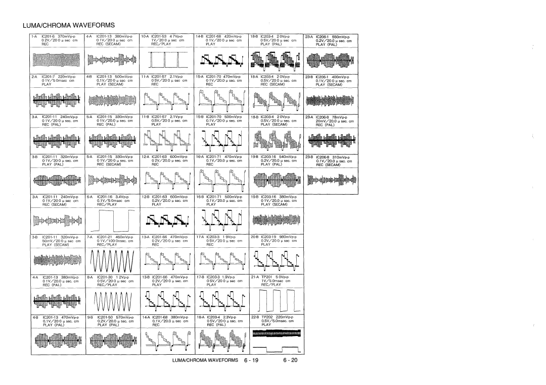 Hitachi VM-8300ES, VM-ACV23E manual 