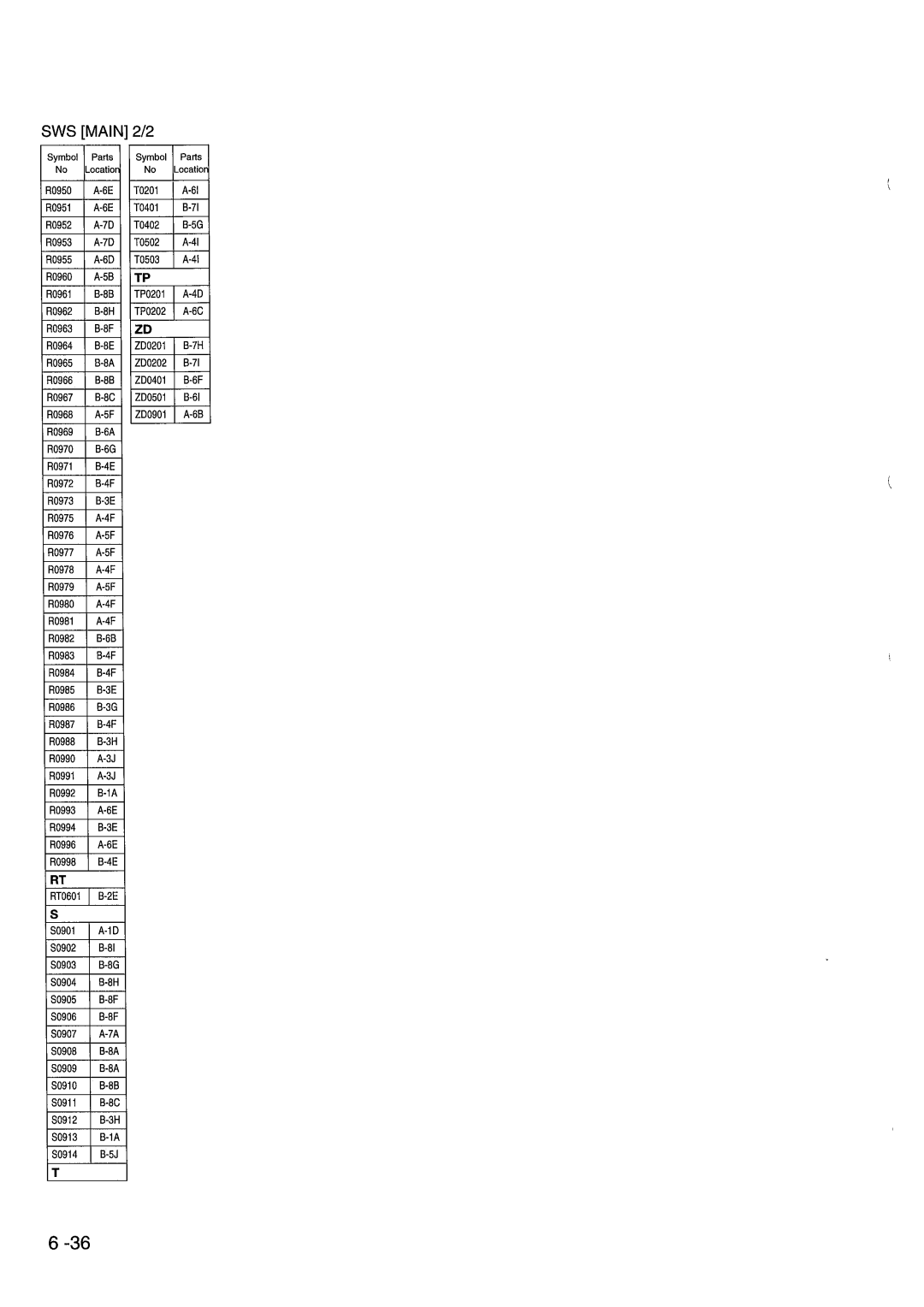 Hitachi VM-8300ES, VM-ACV23E manual 