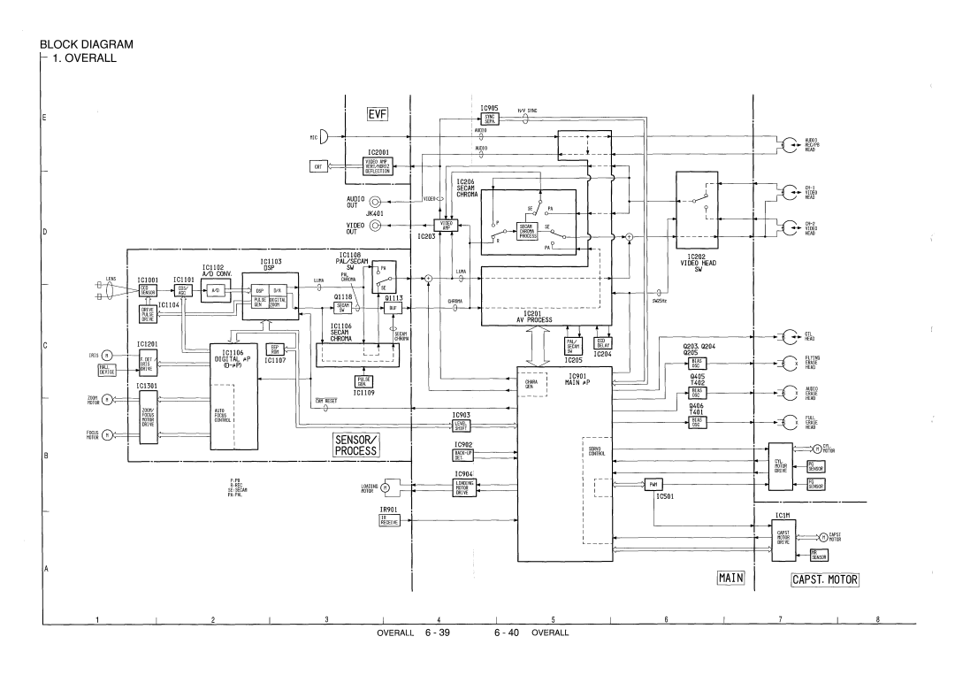 Hitachi VM-8300ES, VM-ACV23E manual 