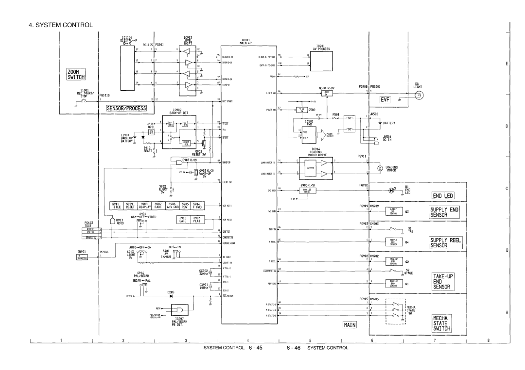 Hitachi VM-ACV23E, VM-8300ES manual 