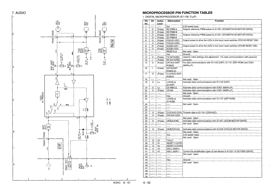 Hitachi VM-8300ES, VM-ACV23E manual 
