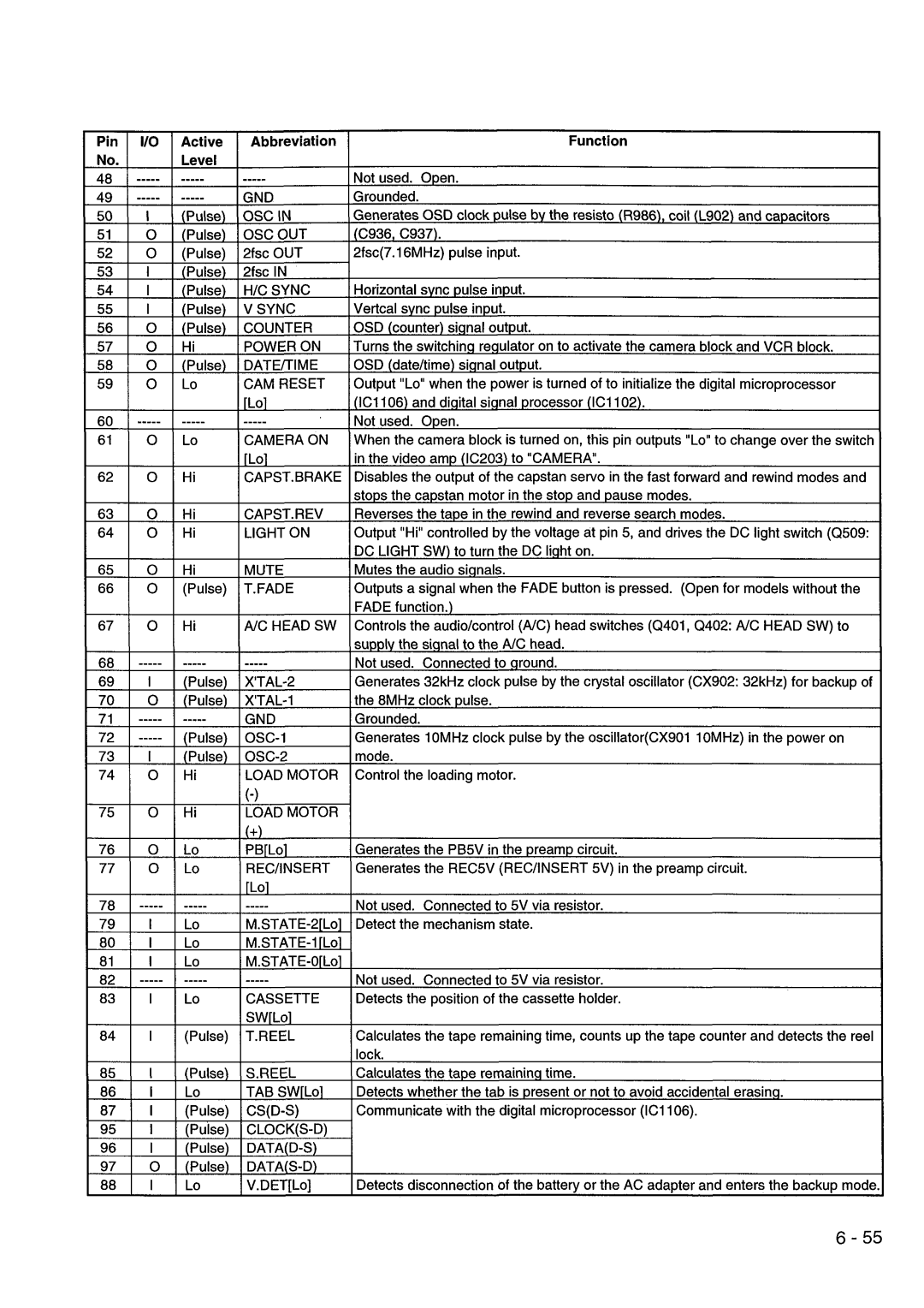 Hitachi VM-ACV23E, VM-8300ES manual 
