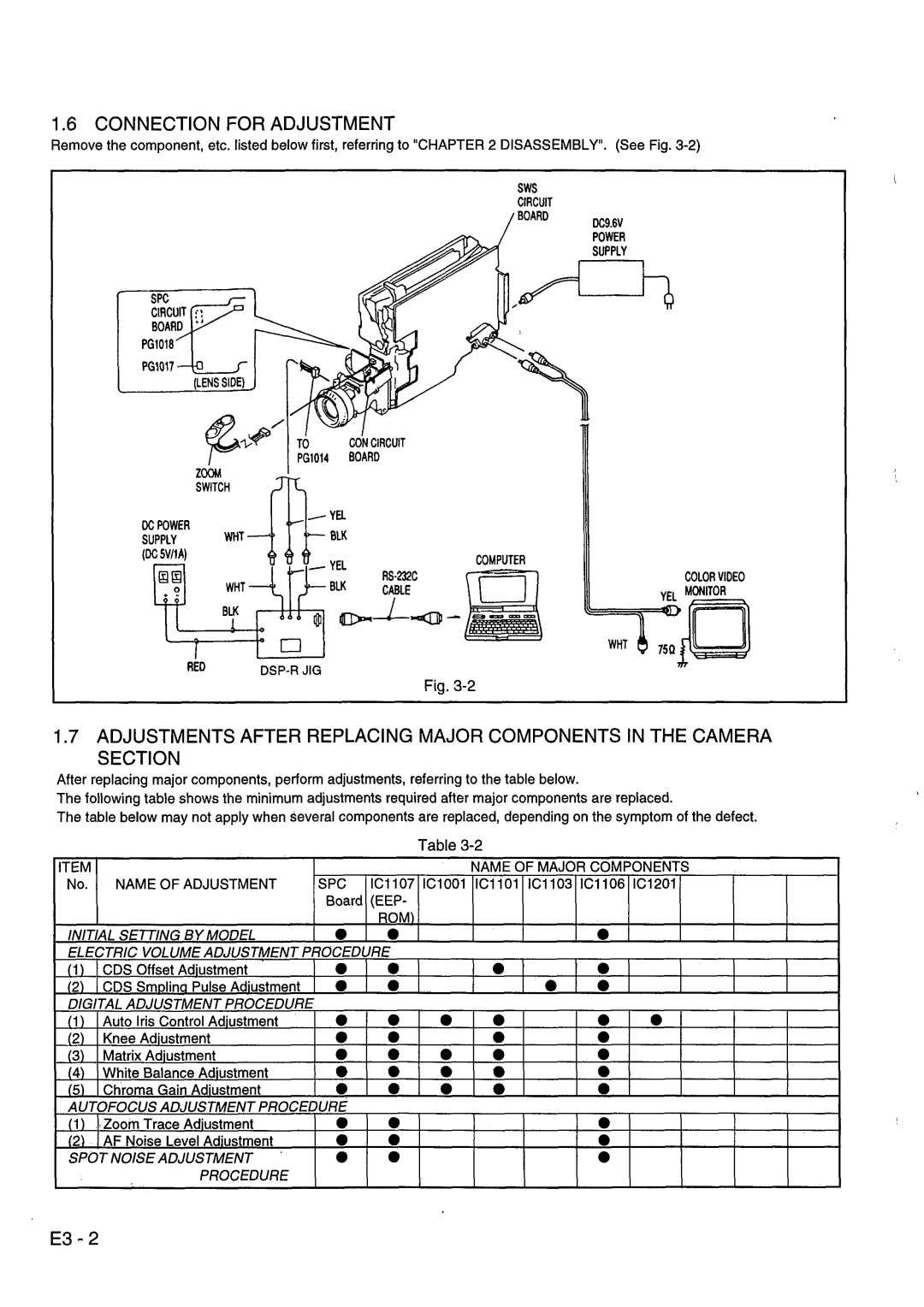 Hitachi VM-ACV23E, VM-8300ES manual 