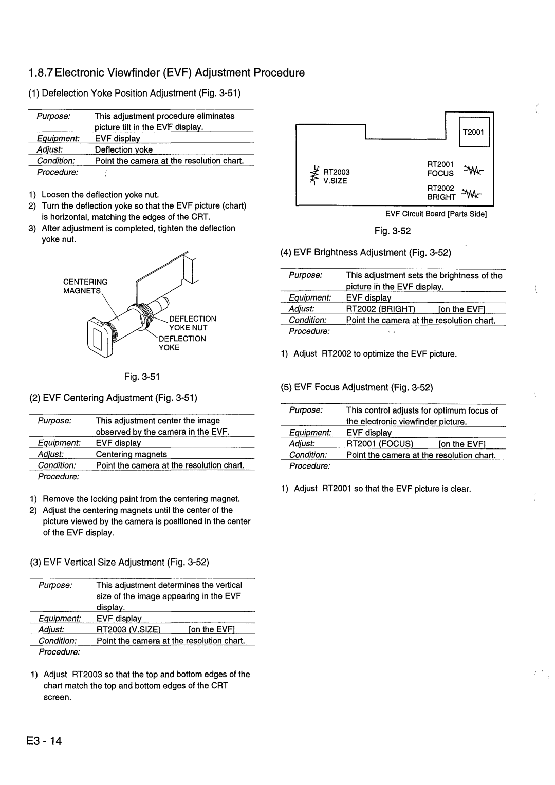 Hitachi VM-ACV23E, VM-8300ES manual 