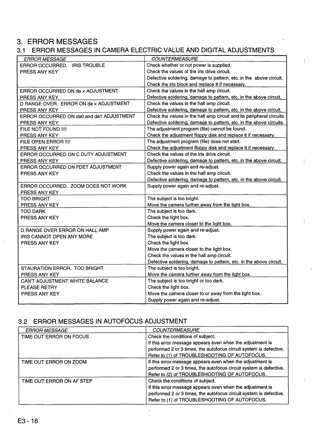 Hitachi VM-ACV23E, VM-8300ES manual 