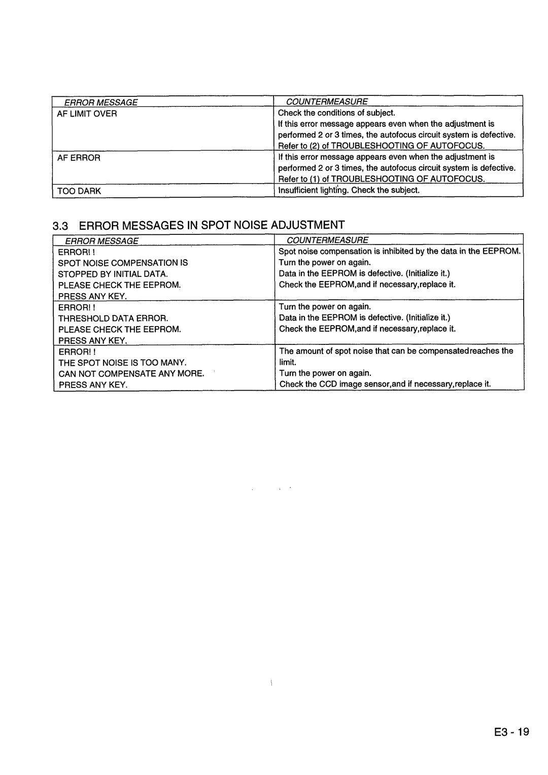 Hitachi VM-8300ES, VM-ACV23E manual 