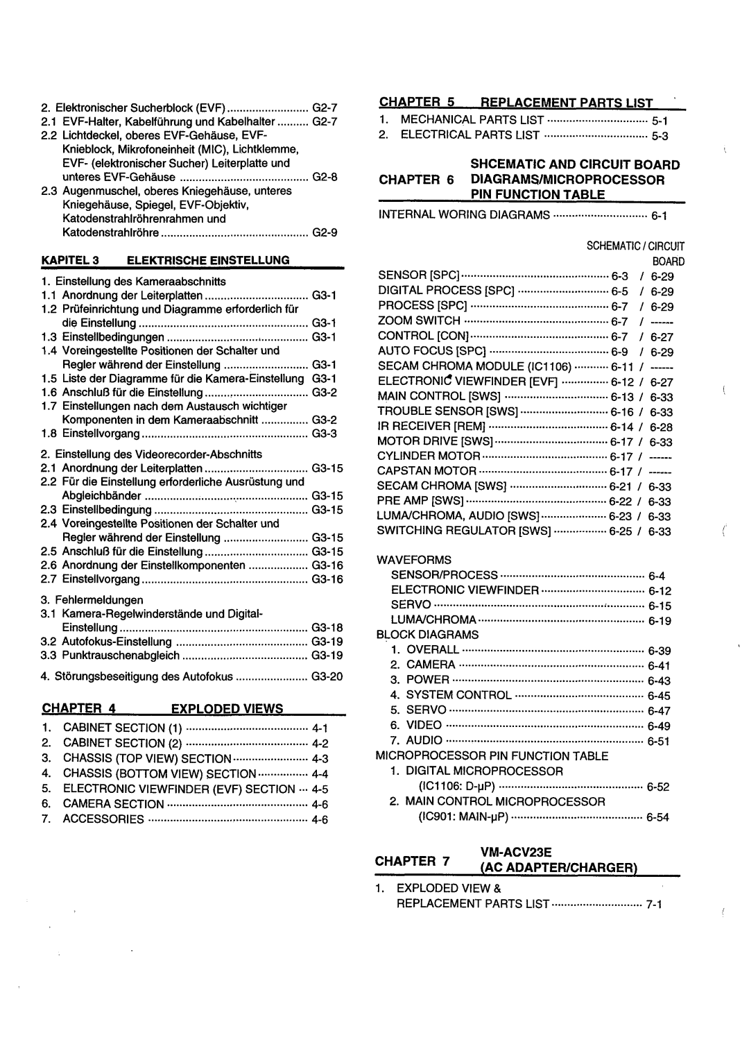 Hitachi VM-ACV23E, VM-8300ES manual 