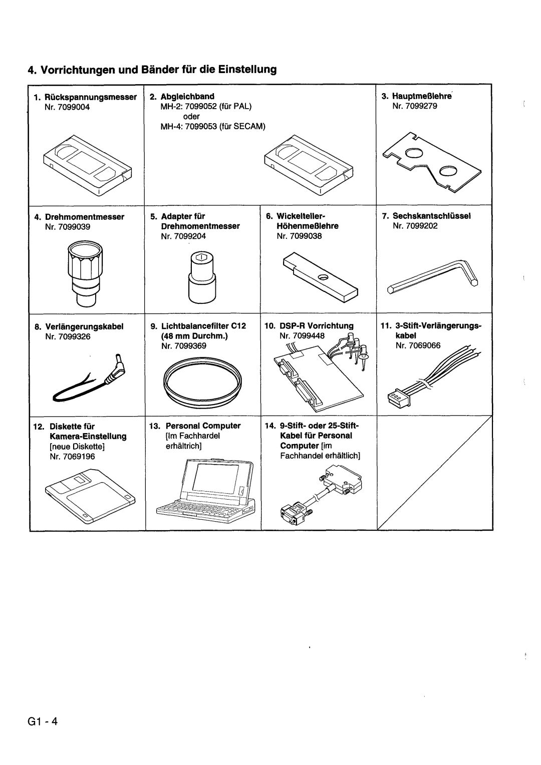 Hitachi VM-ACV23E, VM-8300ES manual 