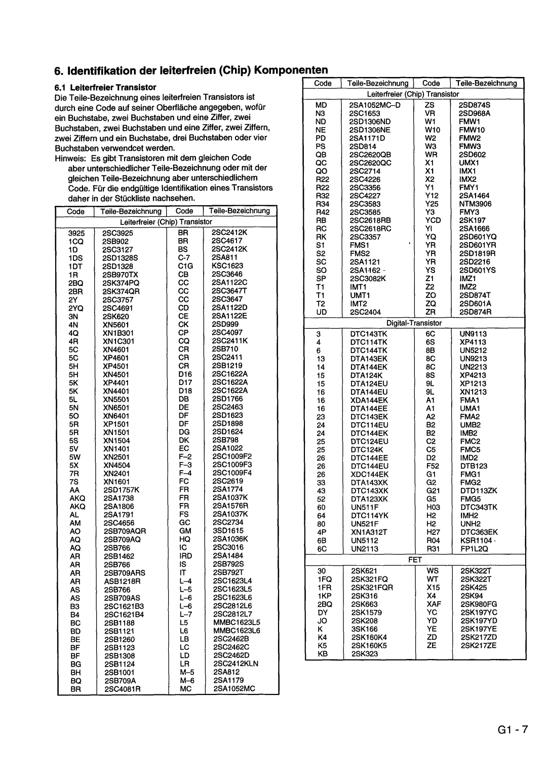 Hitachi VM-8300ES, VM-ACV23E manual 