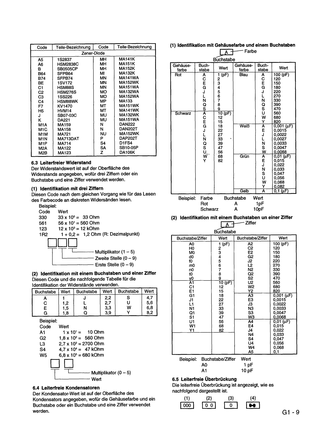 Hitachi VM-8300ES, VM-ACV23E manual 