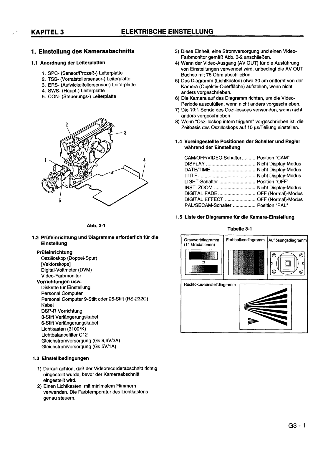 Hitachi VM-8300ES, VM-ACV23E manual 