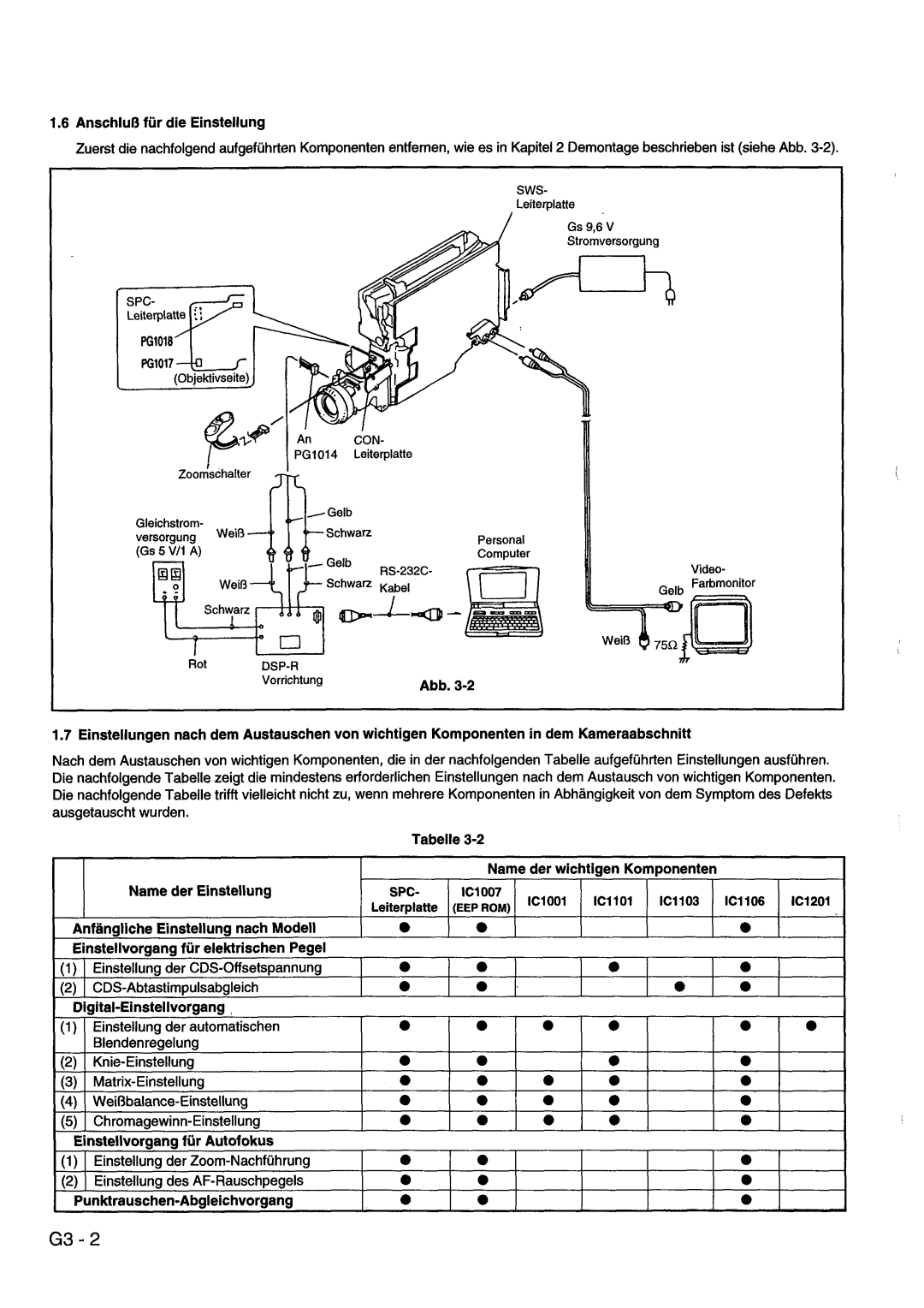 Hitachi VM-ACV23E, VM-8300ES manual 