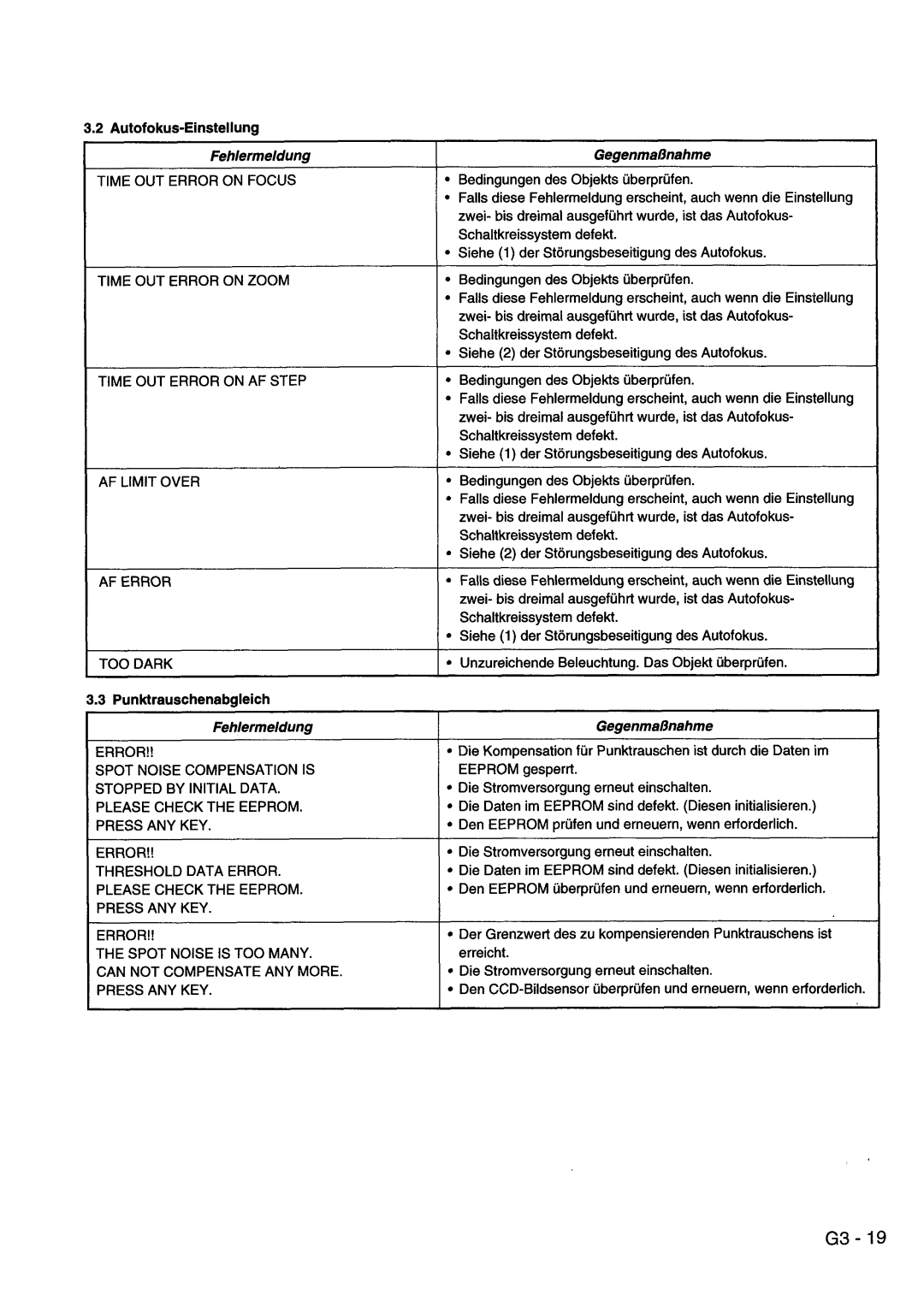 Hitachi VM-8300ES, VM-ACV23E manual 