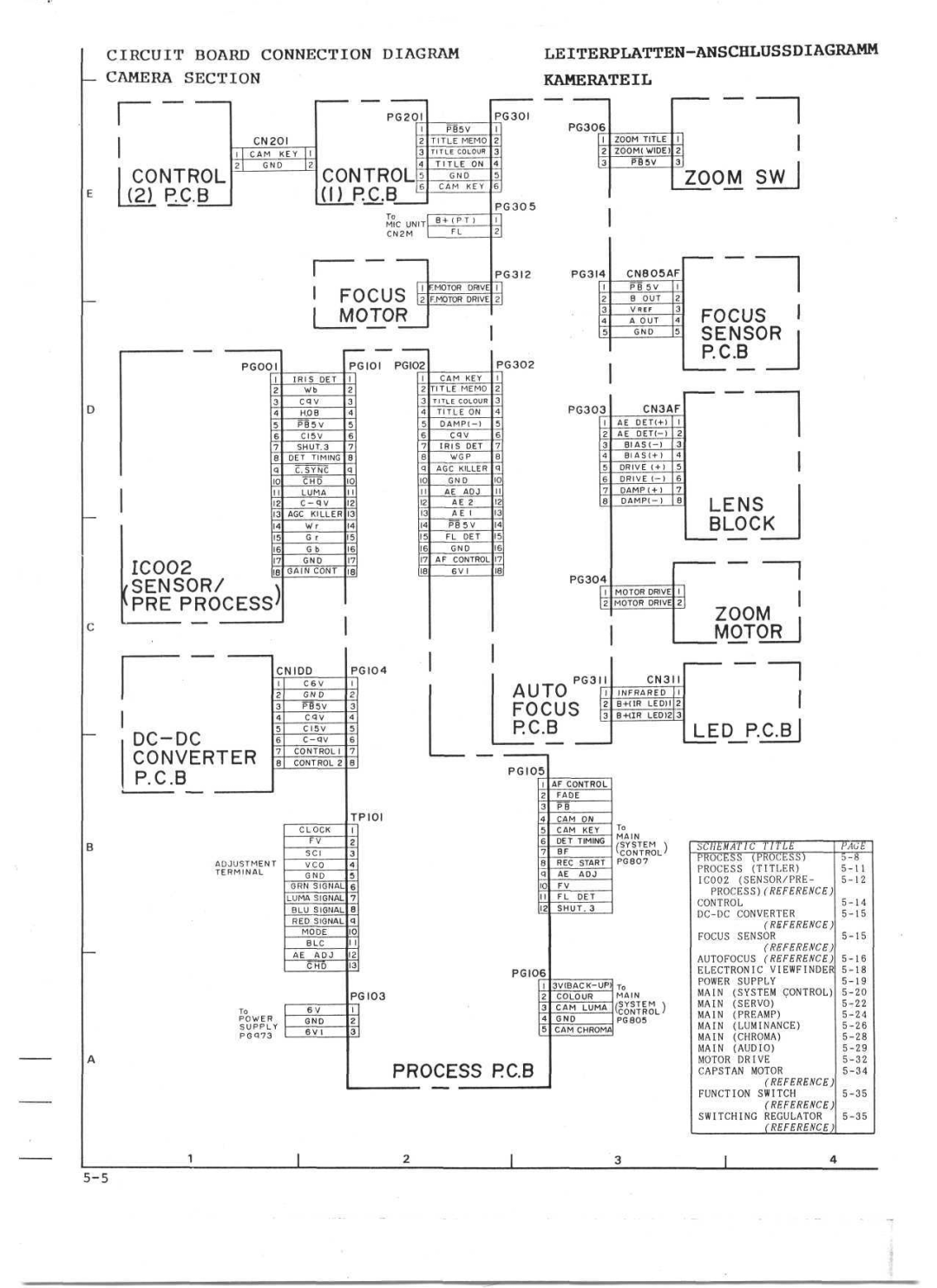 Hitachi VM-C1E(RS) manual 