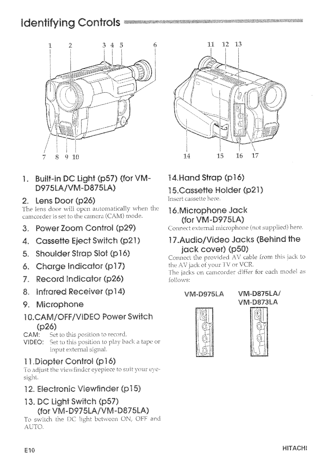 Hitachi VM-D873LA manual 