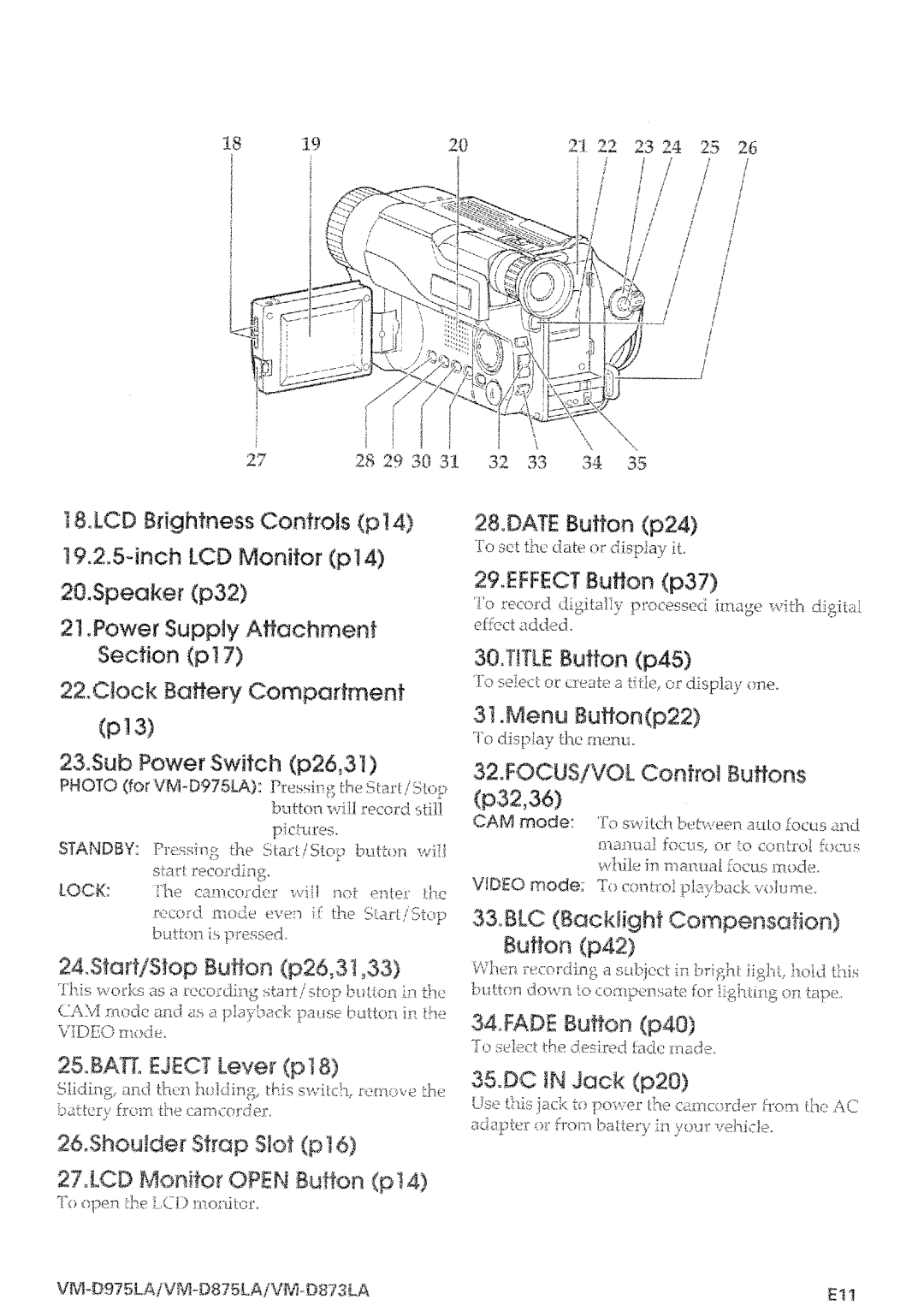 Hitachi VM-D873LA manual 