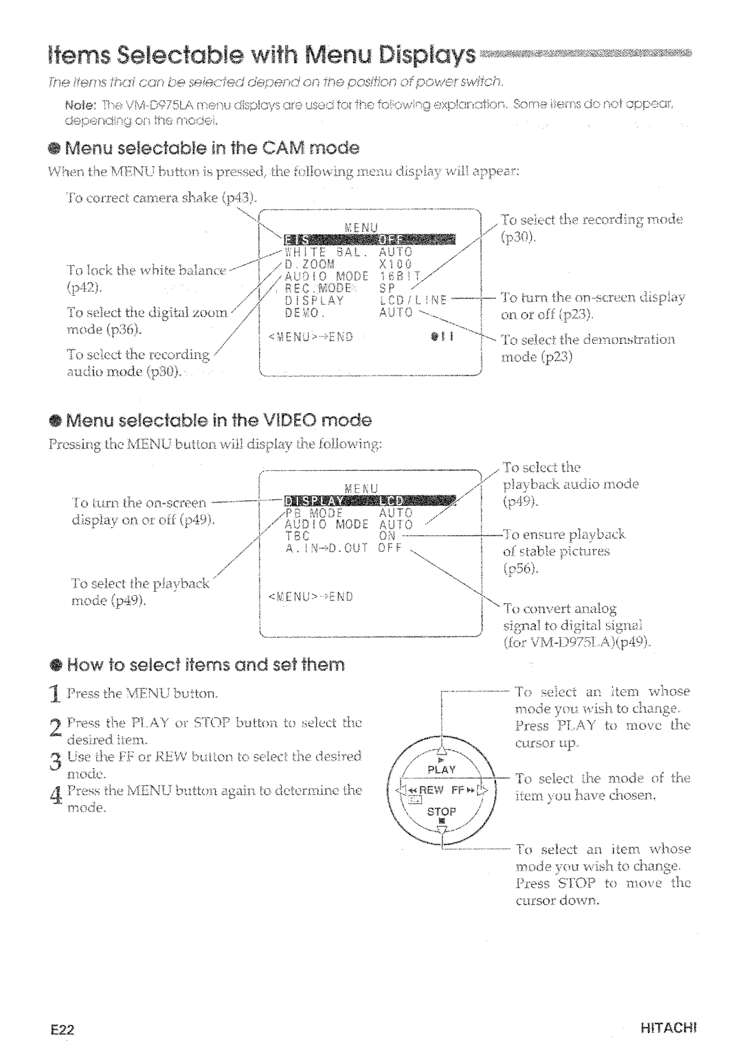 Hitachi VM-D873LA manual 