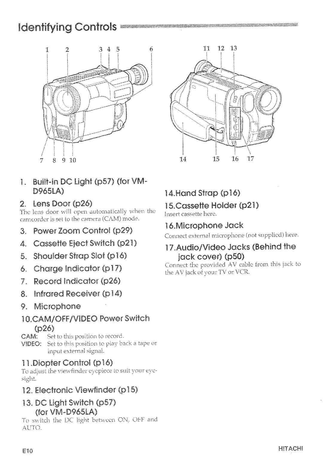 Hitachi VM-D965LA manual 