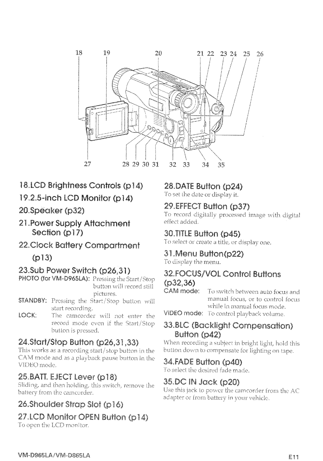 Hitachi VM-D965LA manual 