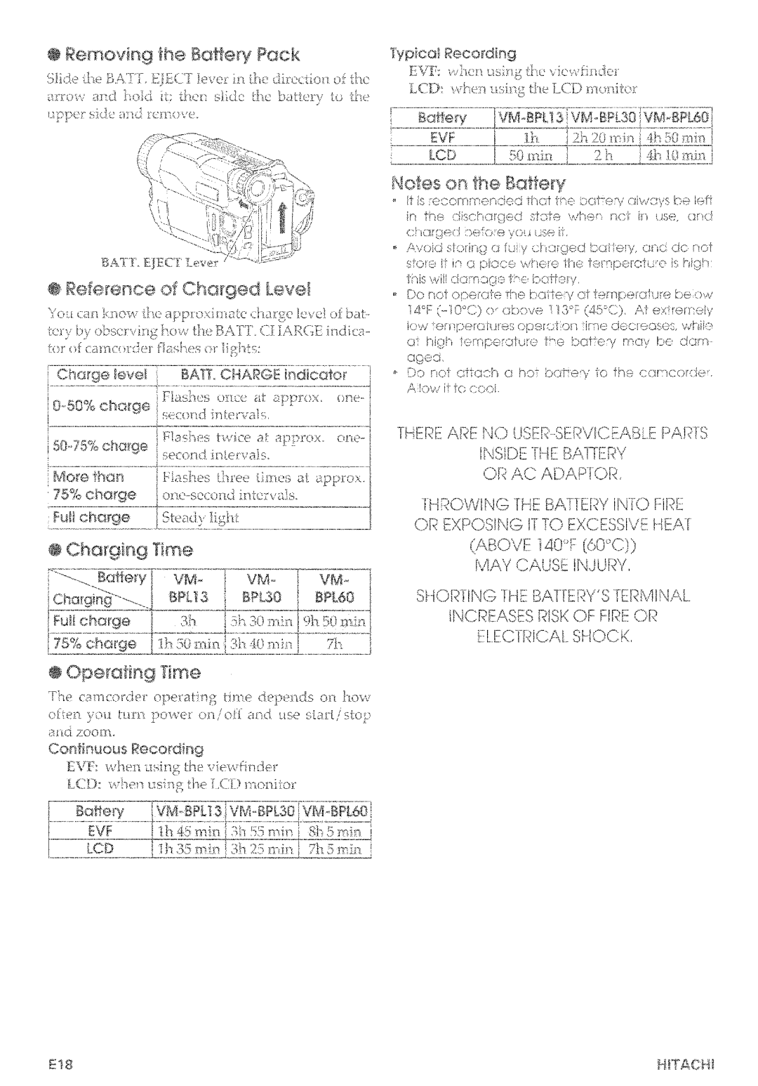 Hitachi VM-D965LA manual 
