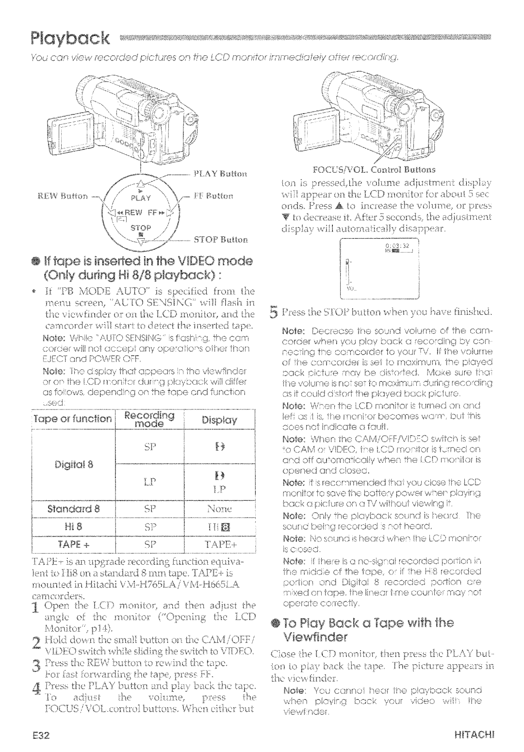 Hitachi VM-D965LA manual 