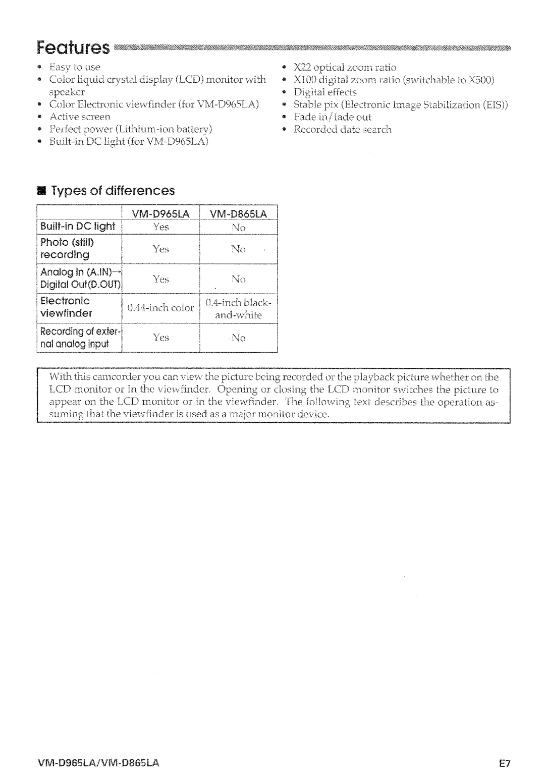 Hitachi VM-D965LA manual 