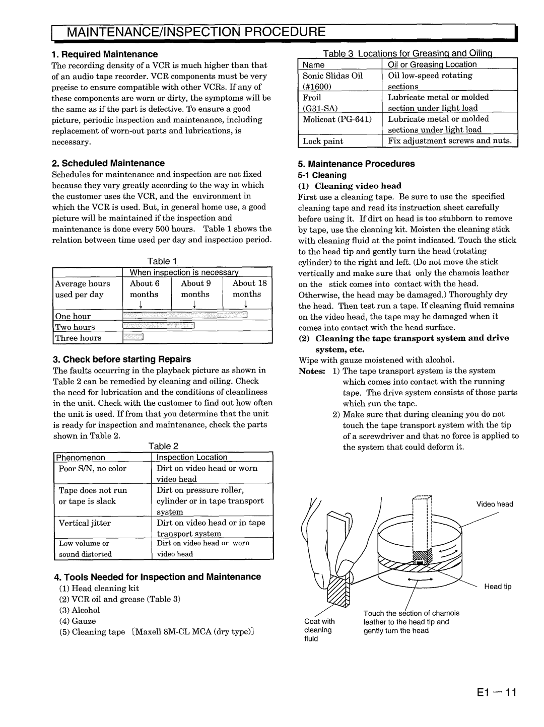 Hitachi VM-E330E manual 