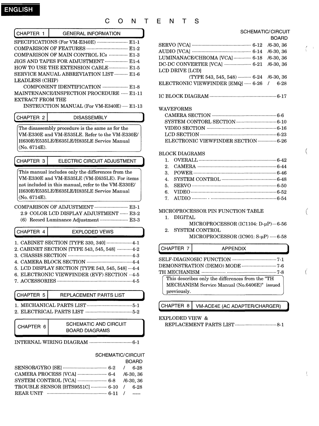 Hitachi VM-E330E manual 