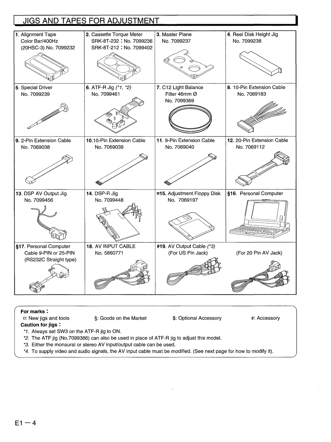 Hitachi VM-E330E manual 