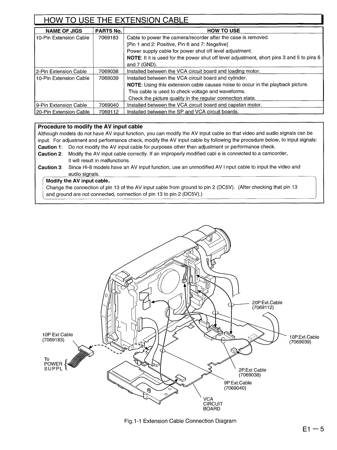 Hitachi VM-E330E manual 