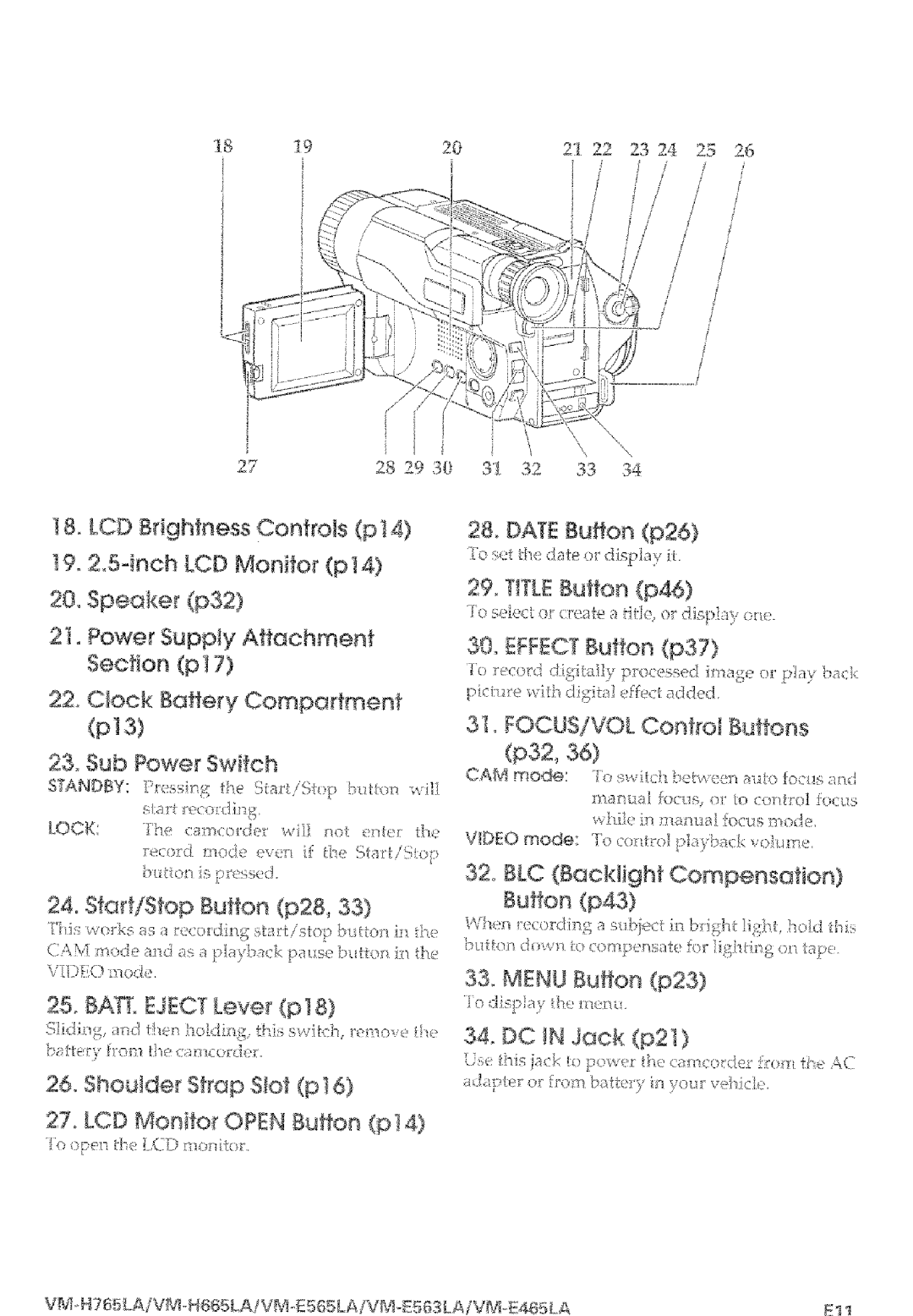 Hitachi VM-E565LA manual Stad/%top Buff,or p2, BAT J£CT kever pl, 30, £FFECY Button p37, 31, FOCUStVOt Control Buttons P32 