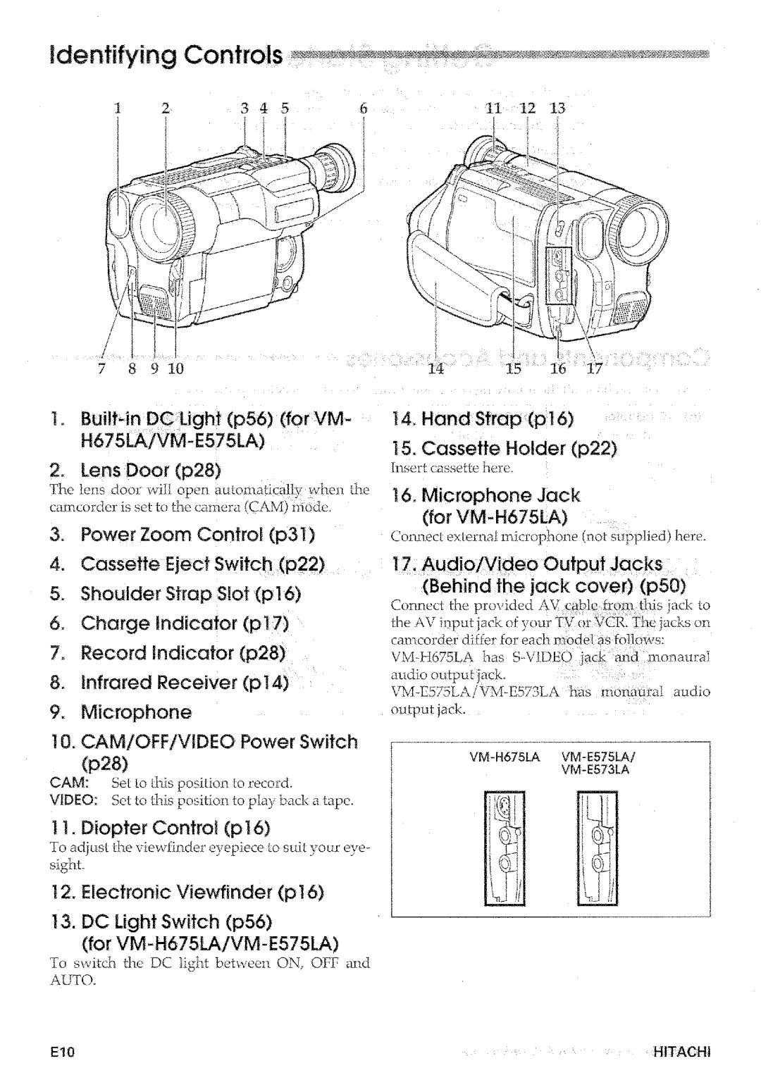 Hitachi VM-E575LA manual 