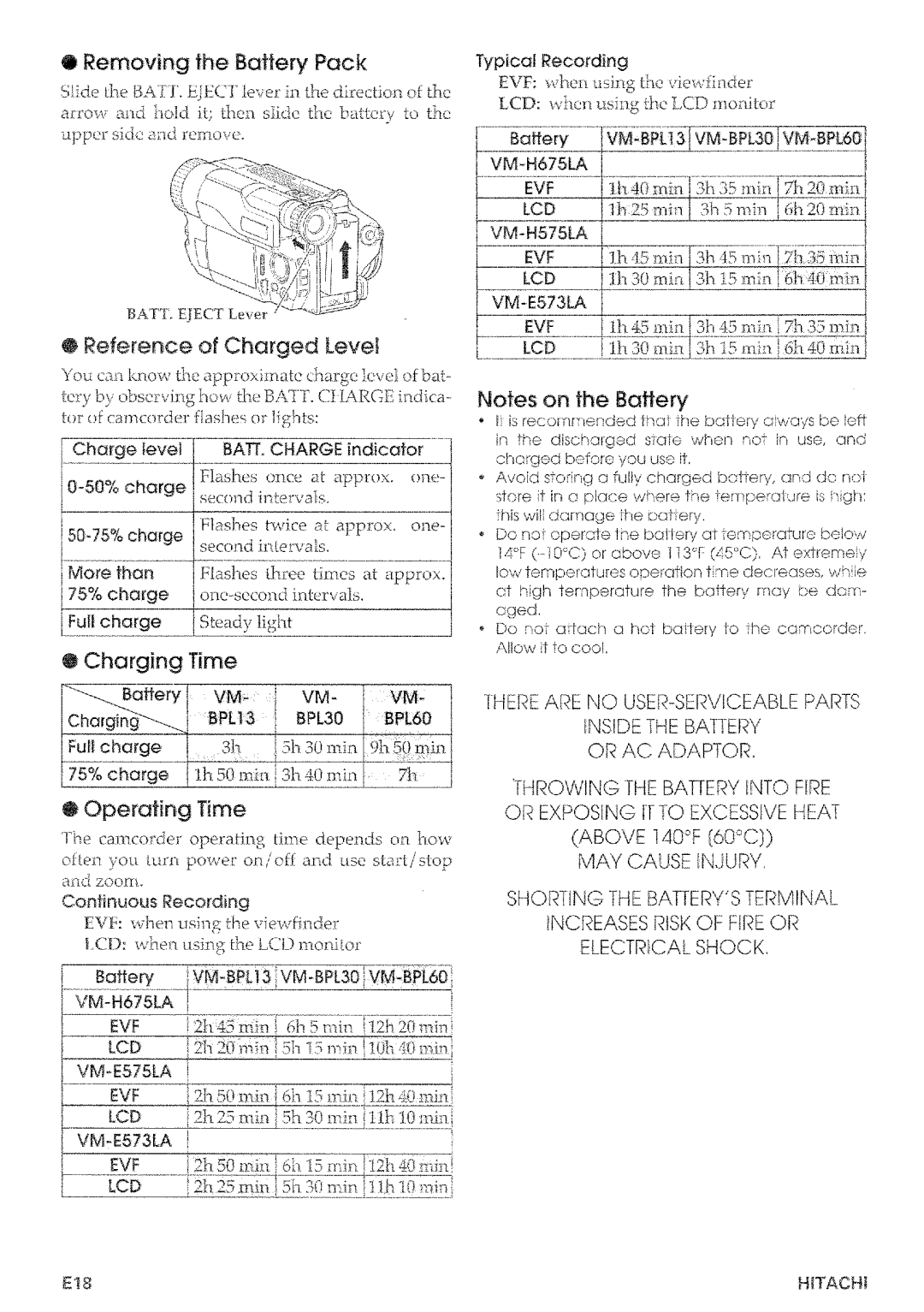 Hitachi VM-E575LA manual 