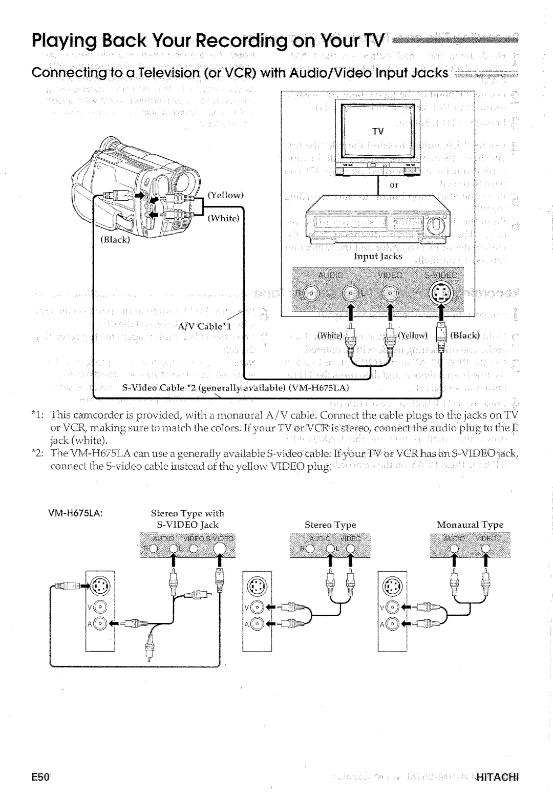 Hitachi VM-E575LA manual 