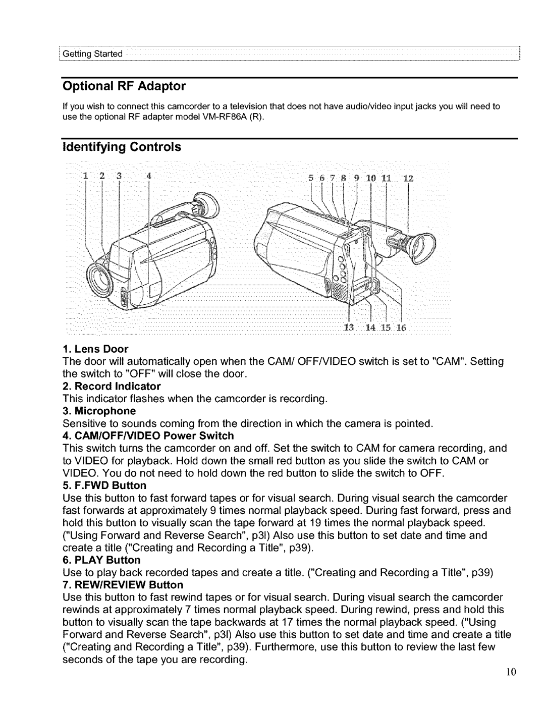 Hitachi VM H 655 LA instruction manual Optional RF Adaptor, Identifying Controls 