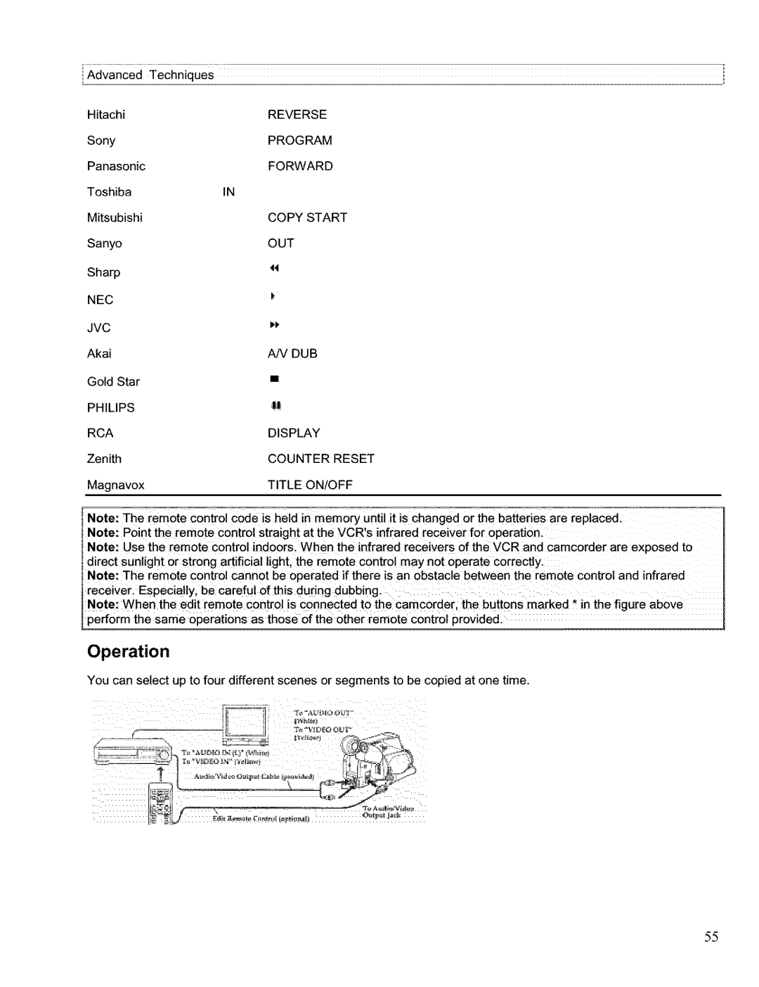 Hitachi VM H 655 LA Reverse, Program, Forward, Copy Start, Out, Nec Jvc, Dub, Philips RCA Display, Counter Reset 