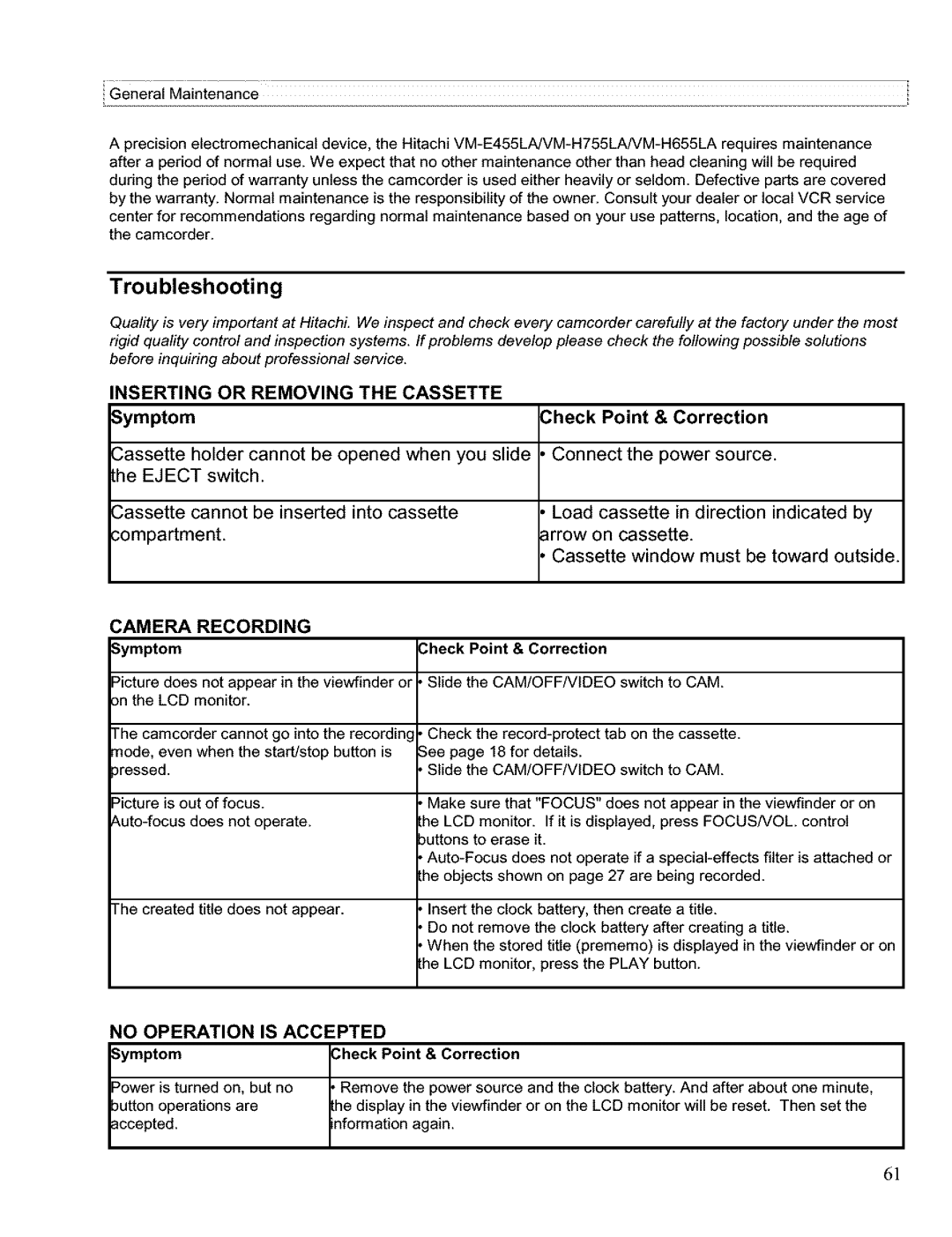 Hitachi VM H 655 LA instruction manual Troubleshooting, Symptom Heck Point & Correction, Symptom Check Point & Correction 