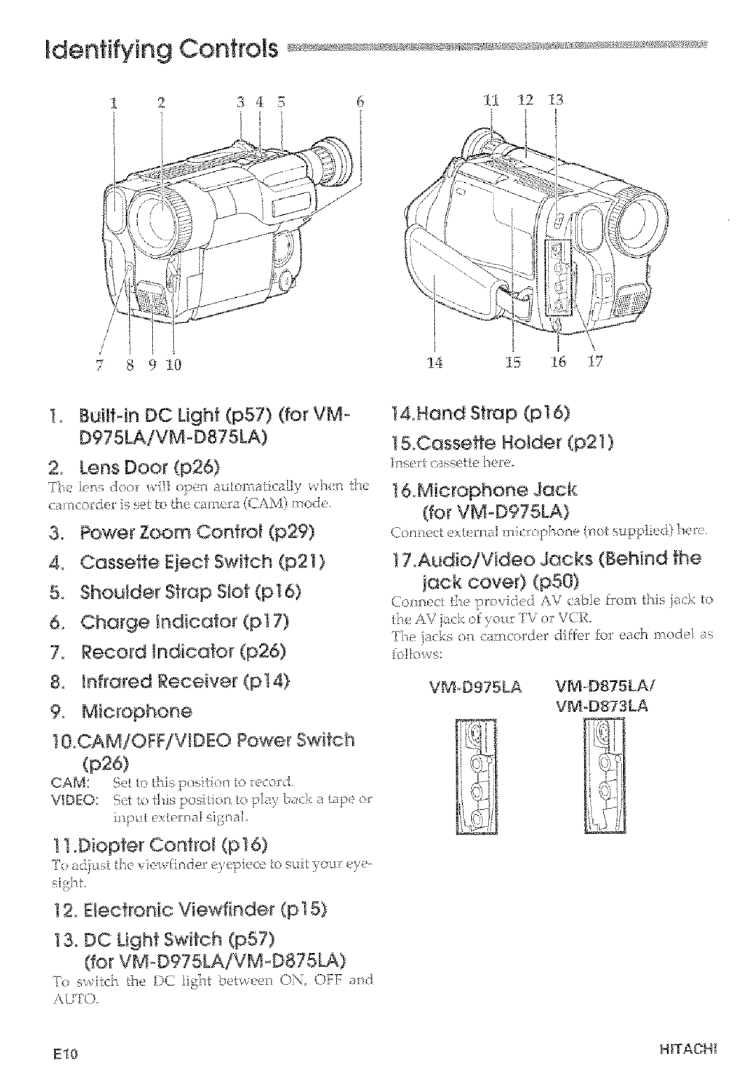 Hitachi VMD875LA instruction manual Diopter Control pl, Audio/Video Jacks Behind Jack cover p50 