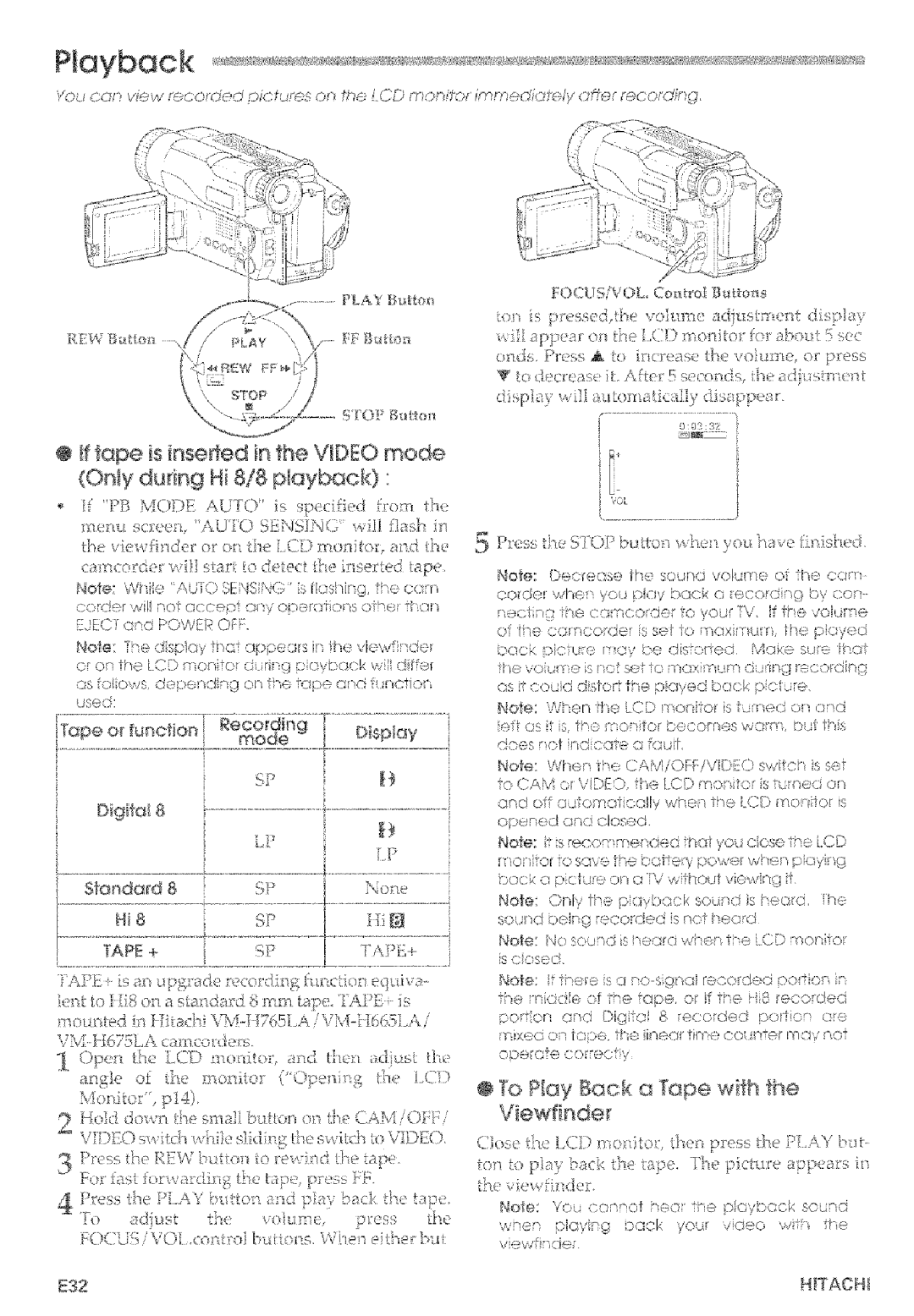 Hitachi VMD875LA instruction manual @To Play Back a Yape with the Viewfinder, E32 