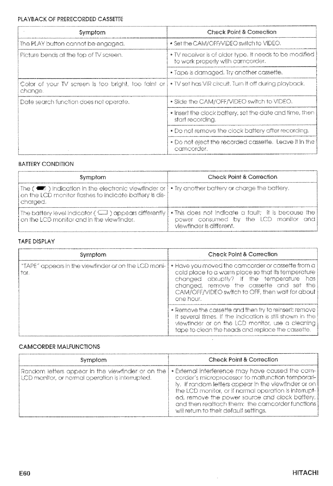 Hitachi VMD875LA instruction manual E60 