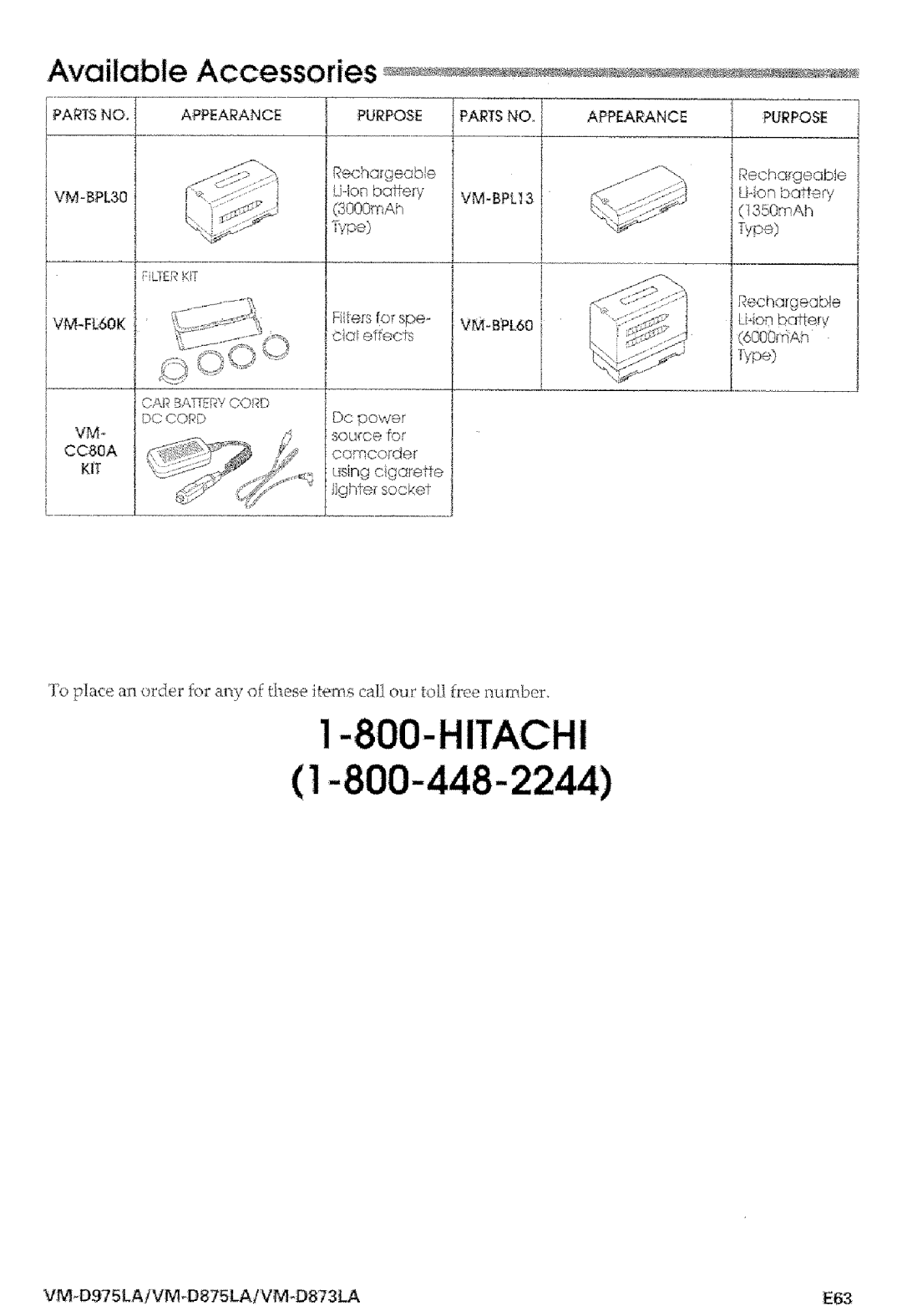 Hitachi VMD875LA instruction manual E63 