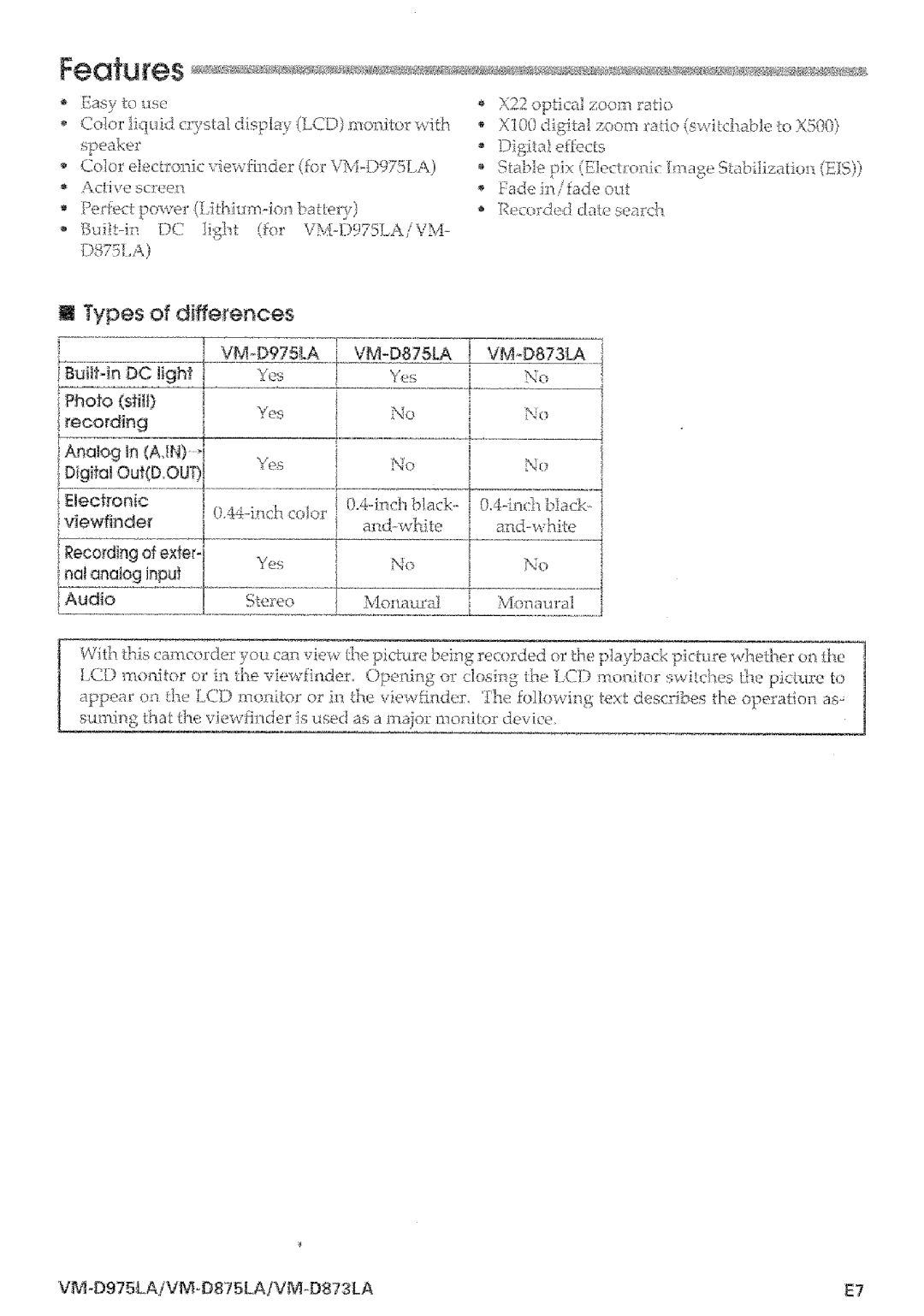 Hitachi VMD875LA instruction manual VM-Dg75LA/VM-D875LAlVM.,D873LA, VM-D975A 