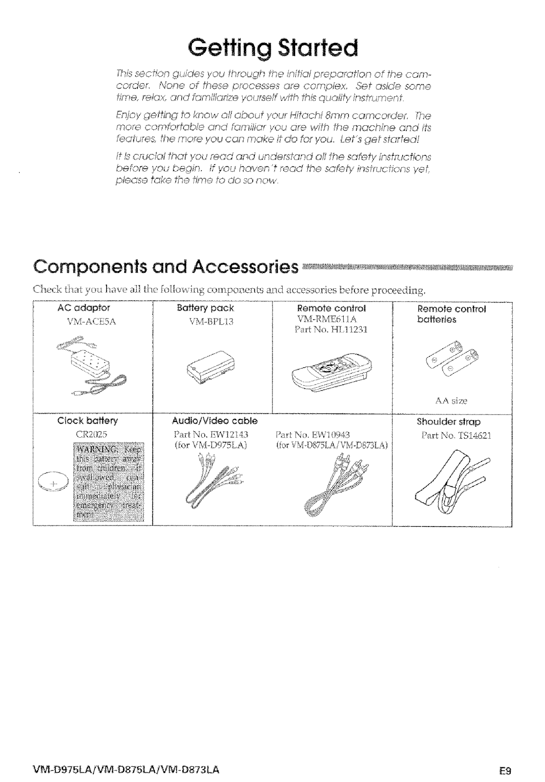 Hitachi instruction manual Components and Accessories, VM-Dg75LA/VMD875LA/VM-D873LA, Lotv*D975LA PvOS/ a B,f-DS/31,A 