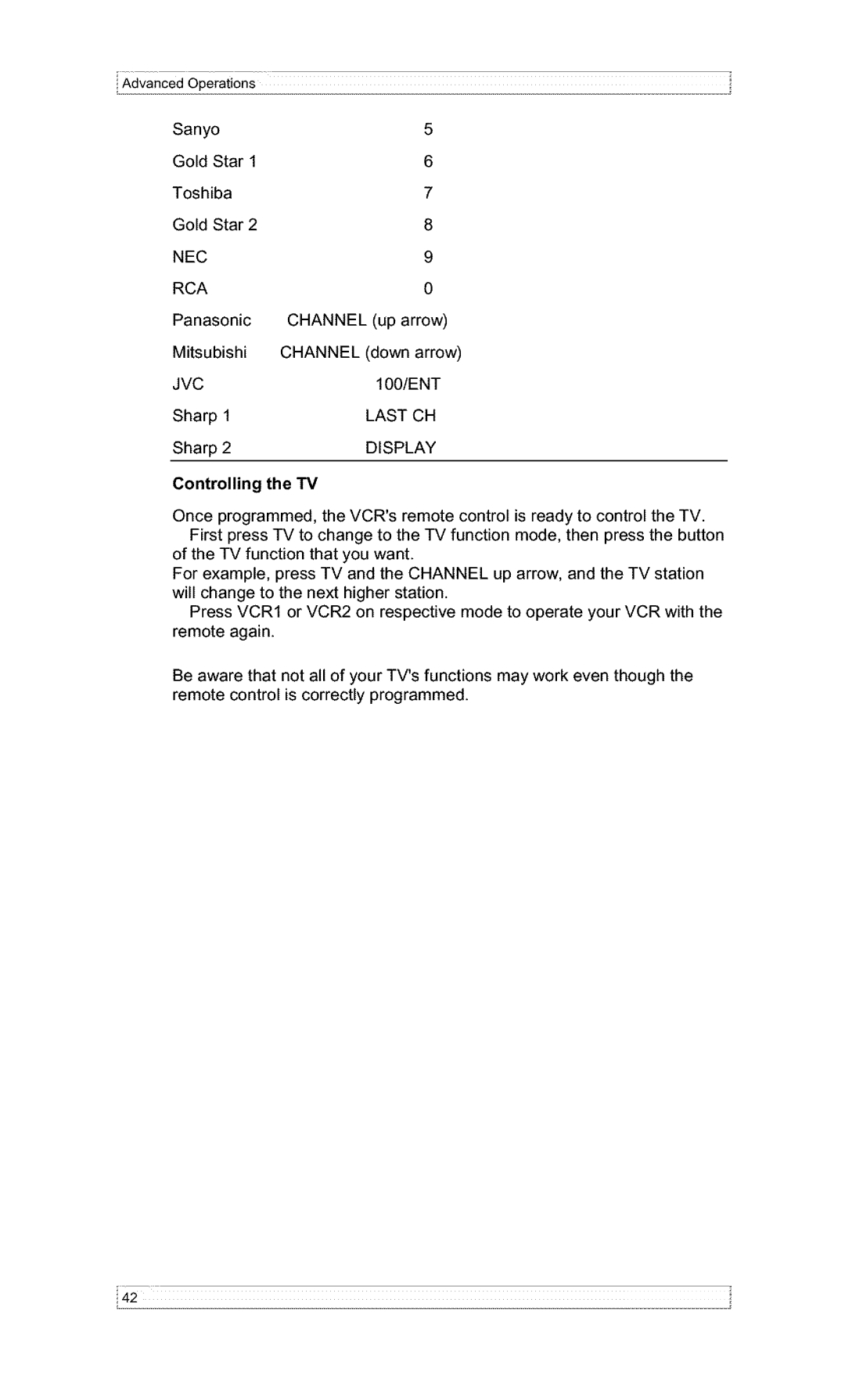 Hitachi VT-F382A owner manual Nec Rca, Jvc, Last, Display, Controlling the TV 