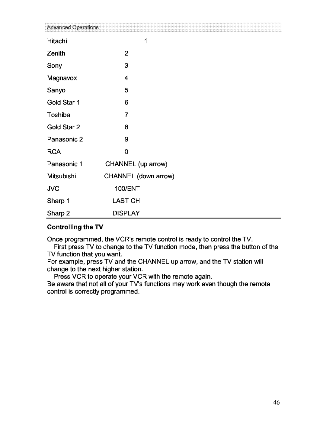 Hitachi VT-FX613A owner manual Display, Controlling the TV 