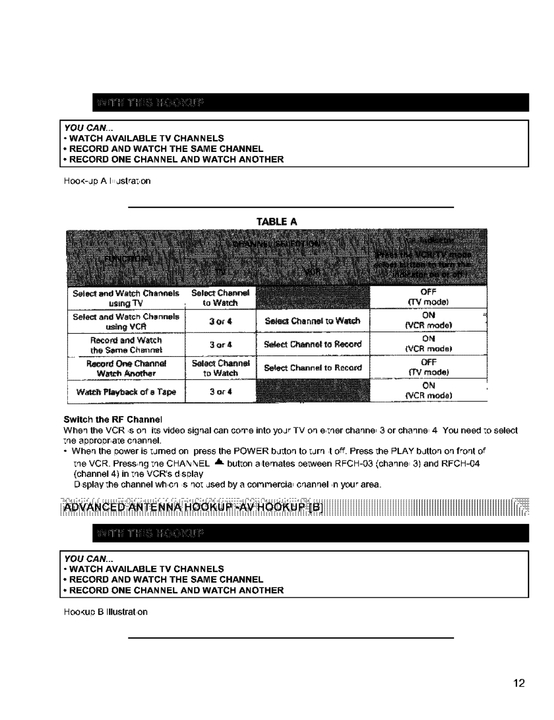 Hitachi VT-FX631A-VT-FX632A owner manual Table a 