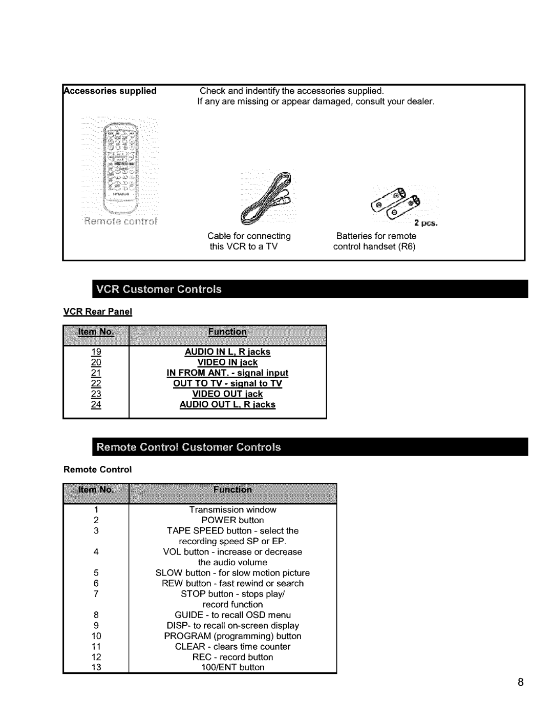 Hitachi VT-FX631A-VT-FX632A owner manual 